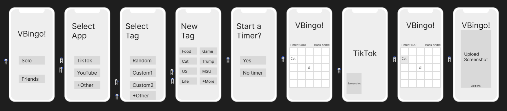Video Bingo Game Wireframes